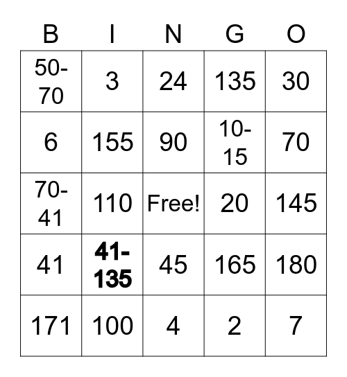 ServSafe Temperatures Bingo Card