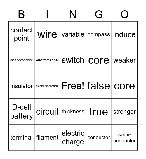 Electromagnetism Bingo Card