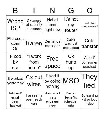 Tech Support Bingo Card