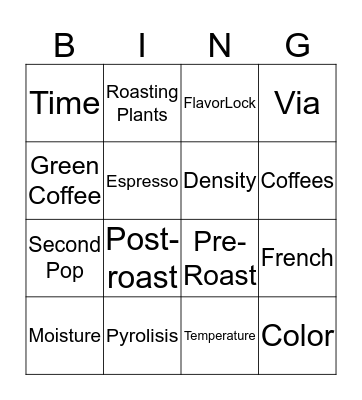 Coffee Master Bingo Card