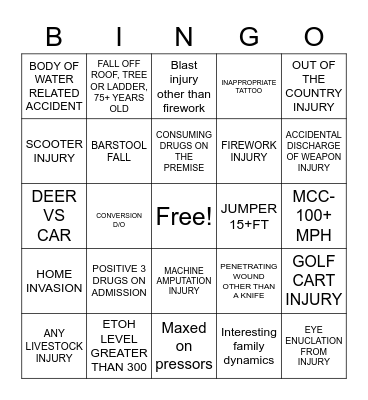 SICU Trauma Bingo Card