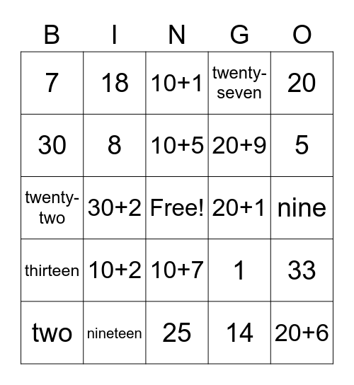 Standard Form, Expanded Form, Word Form Bingo Card
