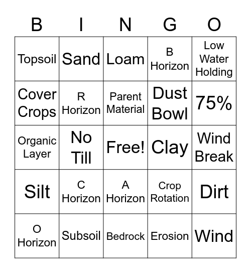 Soil Bingo Card