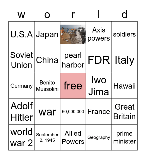 World war 2 Bingo Card