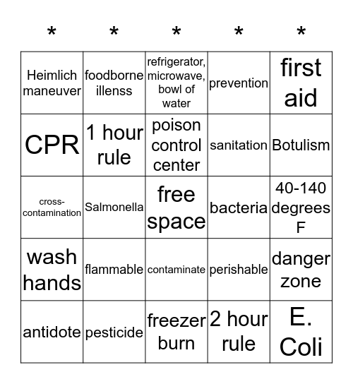 kitchen safety and sanitation Bingo Card