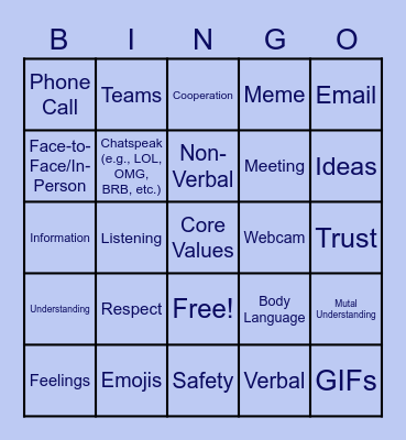 COMMUNICATION Bingo Card