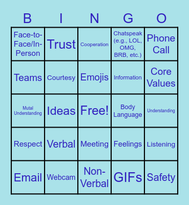 COMMUNICATION Bingo Card
