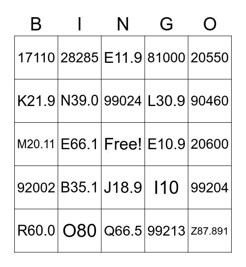 Medical Coding Bingo Card