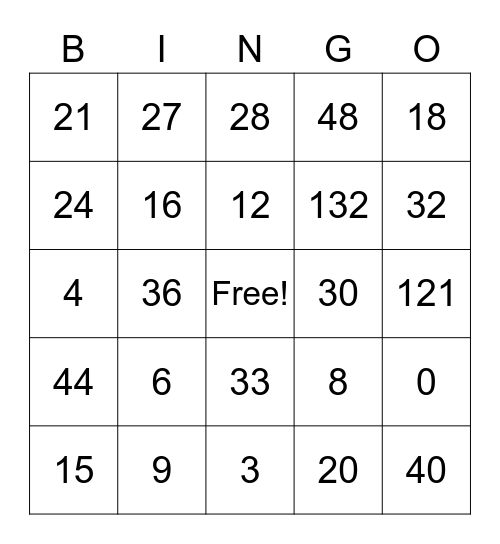 Multiplication 3's and 4's Bingo Card