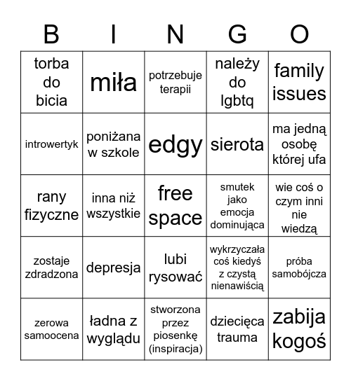 typowe aspekty oc Bingo Card