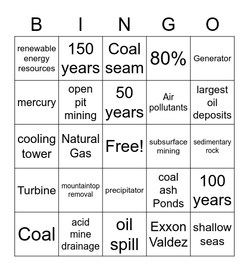 Fossil Fuels Bingo Card