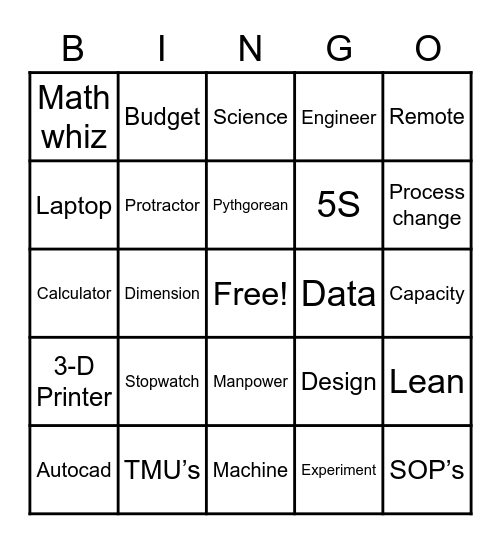 Fullbeauty Engineering Bingo Card