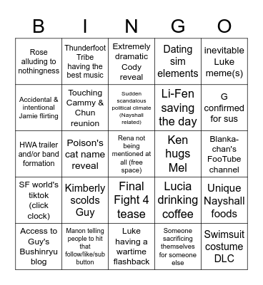 sf6 predictions Bingo Card