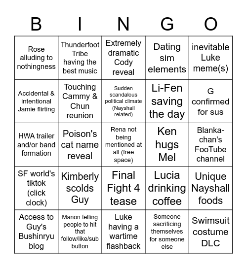 sf6 predictions Bingo Card