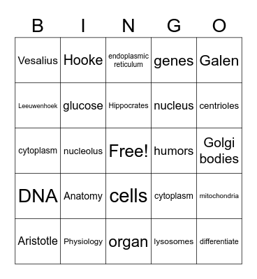 Science Review Bingo Card