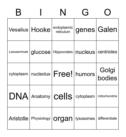 Science Review Bingo Card