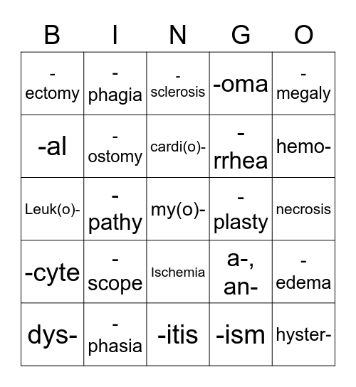 Medical Terminology Bingo Card