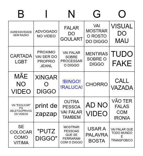 RALUCA Bingo Card