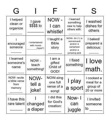 Gifts of Hospitality - Romans 12 - what & when? Bingo Card