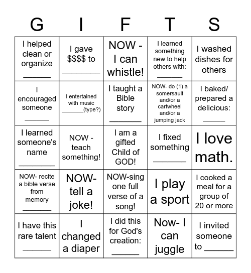 Gifts of Hospitality - Romans 12 - what & when? Bingo Card