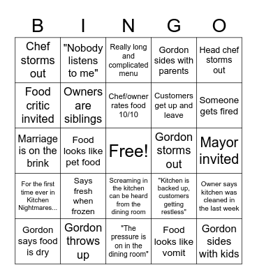 Kitchen Nightmares BINGO Card