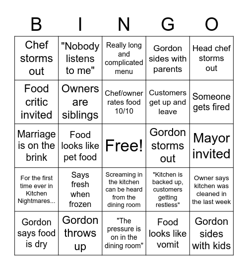 Kitchen Nightmares BINGO Card