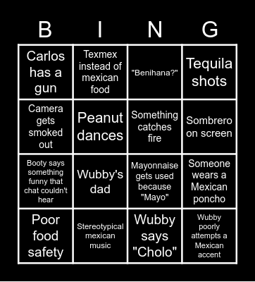 Cinco de Mayo Bingo Card