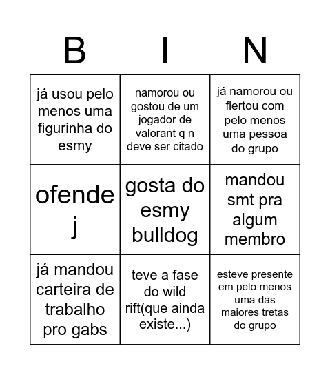 bingo do nosso grupo Bingo Card