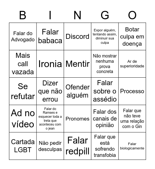 Raluca Bingo Card