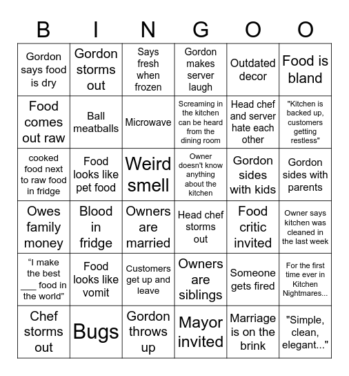 Kitchen Bingo Card