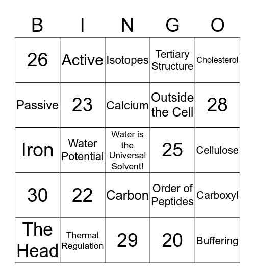 Water/Chemistry Bingo 1 Bingo Card
