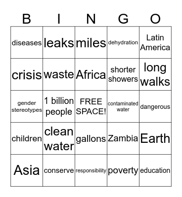 COTF: WATER CONSERVATION Bingo Card