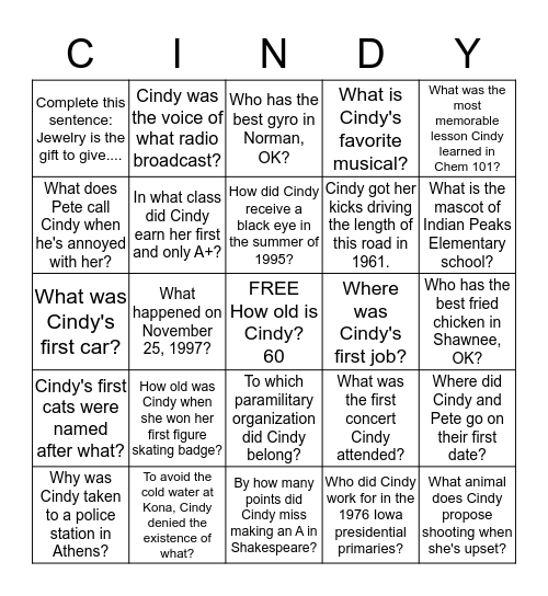 Cindy:  A Celebration  How much to you know? Bingo Card