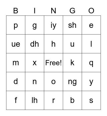 Gochumneese Alphabet (alfabet gochum) Bingo Card