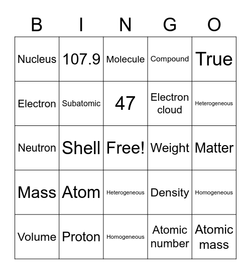 Matter and Atomic Structure Bingo Card