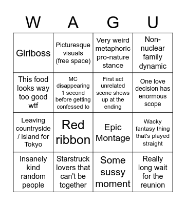 I can't believe i truly made a makoto shinkai movie bingo card Bingo Card