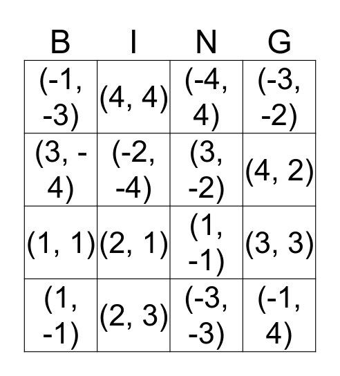 Systems BINGO  Bingo Card