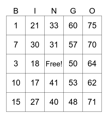 145th Chalker Norton Viets Reunion, 2023 Bingo Card