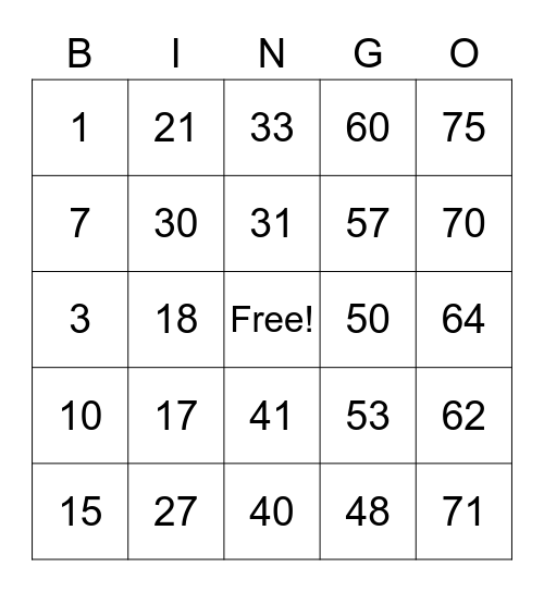 145th Chalker Norton Viets Reunion, 2023 Bingo Card