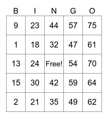 145th. Chalker Norton Viets Reunion, 2023 Bingo Card