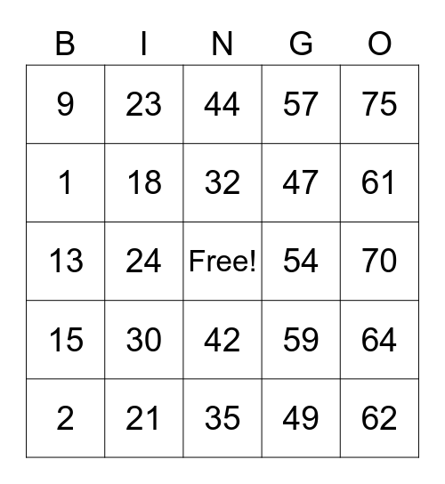 145th. Chalker Norton Viets Reunion, 2023 Bingo Card