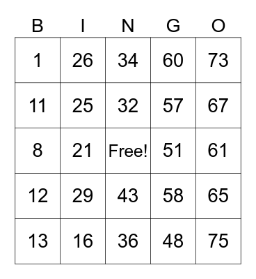 Chalker Norton Viets 145th. Family Reunion, 2023 Bingo Card