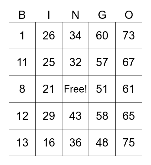 Chalker Norton Viets 145th. Family Reunion, 2023 Bingo Card
