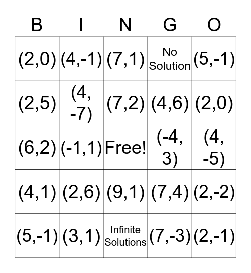 Systems of Equations Bingo Card