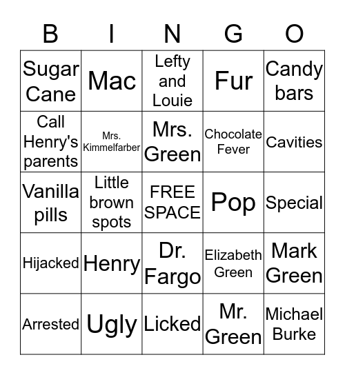 Chocolate Fever Bingo Card