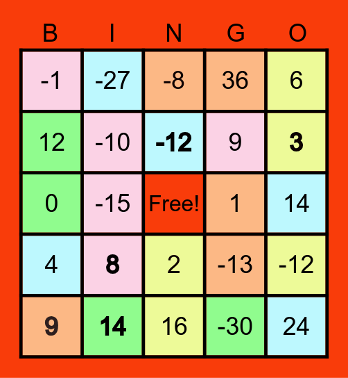 Integers Bingo Card