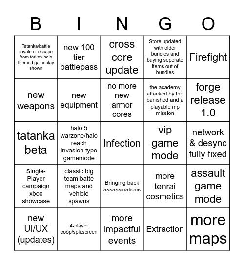 Halo Infinite Season 4 & Xbox Showcase predictions Bingo Card