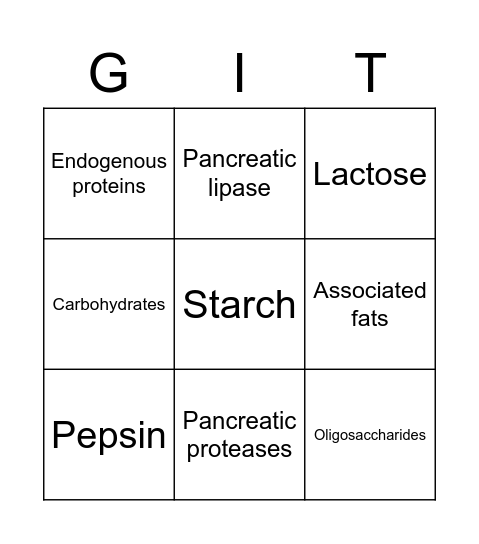 NUTRIENT BINGO Card