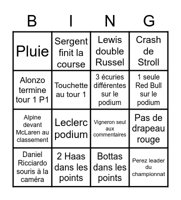 BINGO F1 2022 Miami Bingo Card