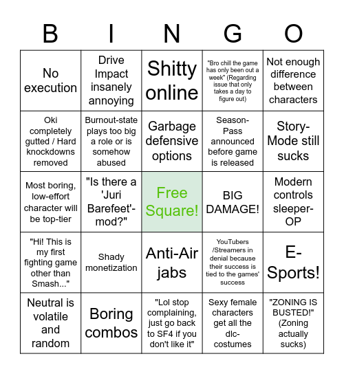 Street Fighter 6 Bingo! Bingo Card